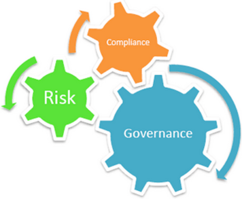 Governance, Risk and Compliance - PM Track