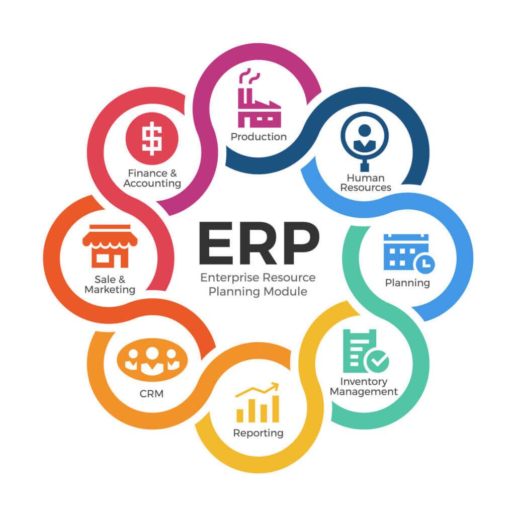 Premium Vector | Erp, enterprise resource planning icon with gears